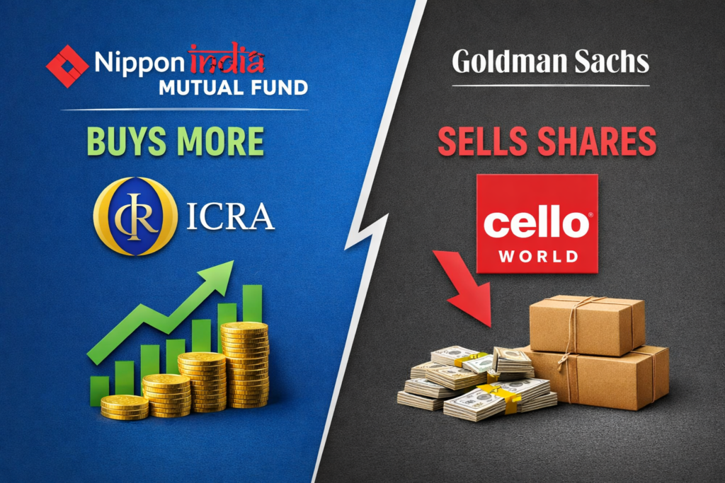 Nippon India MF Raises Stake in ICRA While Goldman Sachs Cuts Cello World Holding: What the Contrast Reveals About Market Strategy ICRA and Cello World stock market contrast with institutional buy and sell activity