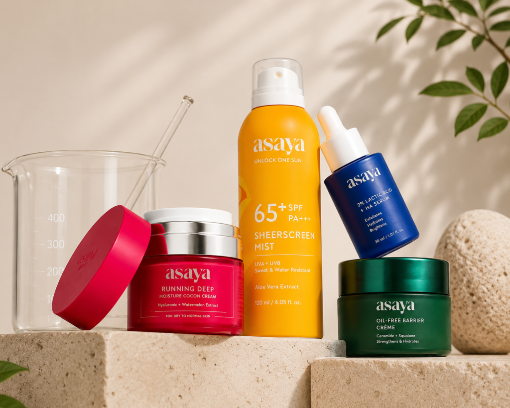 D2C skincare brand Asaya has raised Rs 88 crore ($9.2 million) in a new funding round